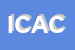 Logo di IDROTERMICA DI CESA AGOSTINO e C SNC