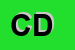Logo di CD SNC