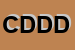 Logo di CONTAX DEL DR DANTE PRADELLA e CSAS