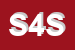 Logo di S 4 SERIGRAFIA (SRL)