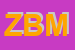 Logo di ZBM SRL