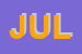 Logo di JULITEX SRL