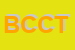 Logo di BANCA DI CREDITO COOPERATIVO TREVIGIANO SOC COOP A RL