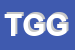 Logo di TRIDIMONT DI GIACON GIULIA