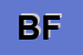 Logo di BOF FABIO