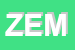 Logo di ZEMBURG (SRL)