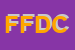 Logo di FDA DI FORNASIER DANIELE e C SAS