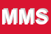 Logo di MEC MASTER SRL
