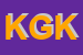 Logo di KARISMA DI GANDIN KATIA