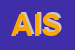 Logo di AISA SRL