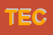 Logo di TECNODINAMICA (SRL)