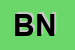 Logo di BET e NARDI SNC