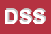 Logo di DONADEL SUNPLAST SRL