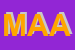 Logo di MAATAR