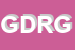 Logo di G DE ROSSO DI GERONAZZO LAURA
