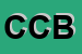 Logo di CROMANT DI COZZA BRUNO
