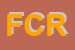 Logo di FARMACIA CESCA RAFFAELLA