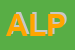 Logo di ALPIPRESS SRL