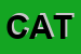 Logo di CATTAI