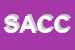 Logo di SOC AGRICOLA COMIN CARLO e ANDREA SS