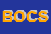 Logo di BACCHIN ORLANDO e C SNC