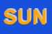 Logo di SUNRISE (SAS)