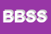 Logo di B e B SPORTSWEAR SRL