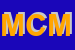 Logo di MOBILI CANOVA MARIO SNC