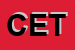 Logo di CETERA SRL