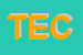 Logo di TECNOCASA (SNC)