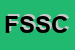 Logo di FONTEFLOR DI SEGATTO SERGIO e C SS