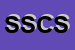 Logo di SPERMAG DI SPERANZA e C SAS