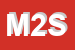 Logo di MIDA 2 SRL
