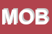 Logo di MOBILCLAN SPA