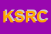 Logo di KS SAS DI ROSOLEN CLAUDIO E C