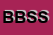 Logo di B e B SUPERMERCATI SNC