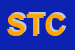 Logo di STUDIO TECNICO CBF