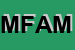 Logo di DI MITA FRANCESCO AMBULATORIO MEDICO