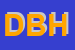 Logo di DAL BO HENRY