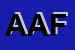 Logo di ARFER ARTE FERRO (SPA)