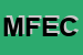 Logo di MELAZZURRA DI FACCHIN ENRICO e C (SNC)