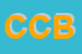 Logo di COOPERATIVA DI CONSUMO DI BIBANO
