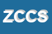 Logo di ZAVA CATERINA e C SNC