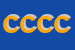 Logo di CIT DI CASAGRANDE CINZIA e C SNC