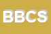Logo di BEMAR DI BELLAZZO e C SNC