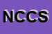 Logo di NORMAC DI CANEVESE e C SNC
