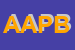 Logo di AP ARTE PAVIMENTI DI BARDI MIRCO