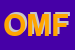 Logo di OMFI