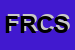 Logo di FURLAN RENATO e C SNC