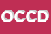 Logo di OSTERIA CAVASIN CON CUCINA DA DEBORAH